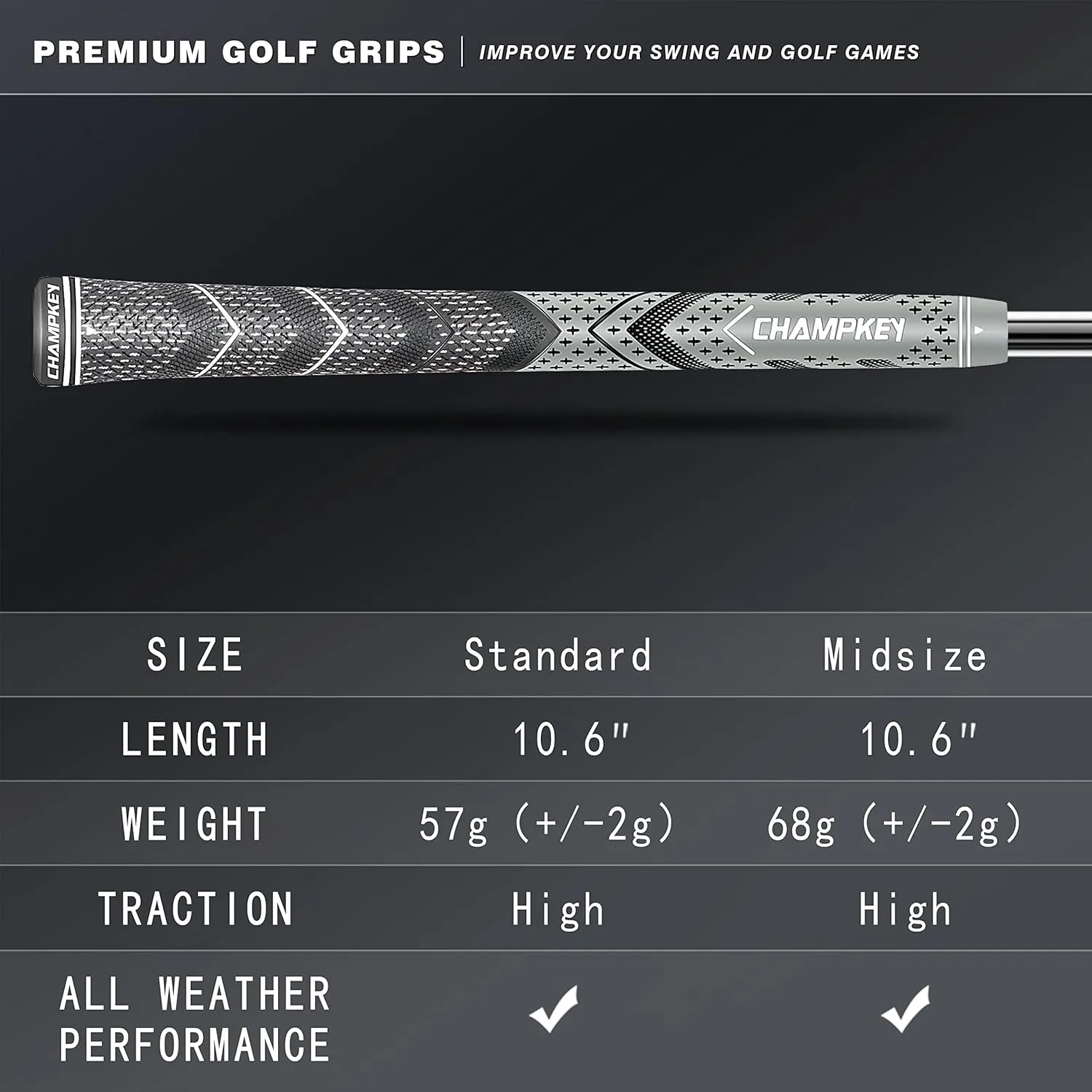CHAMPKEY Golf Grips 13 Pack | Come with Solvent,15 Tapes,Vise Clamp and Hook Blade | All Weather Control and High Feedback Golf Club Grips