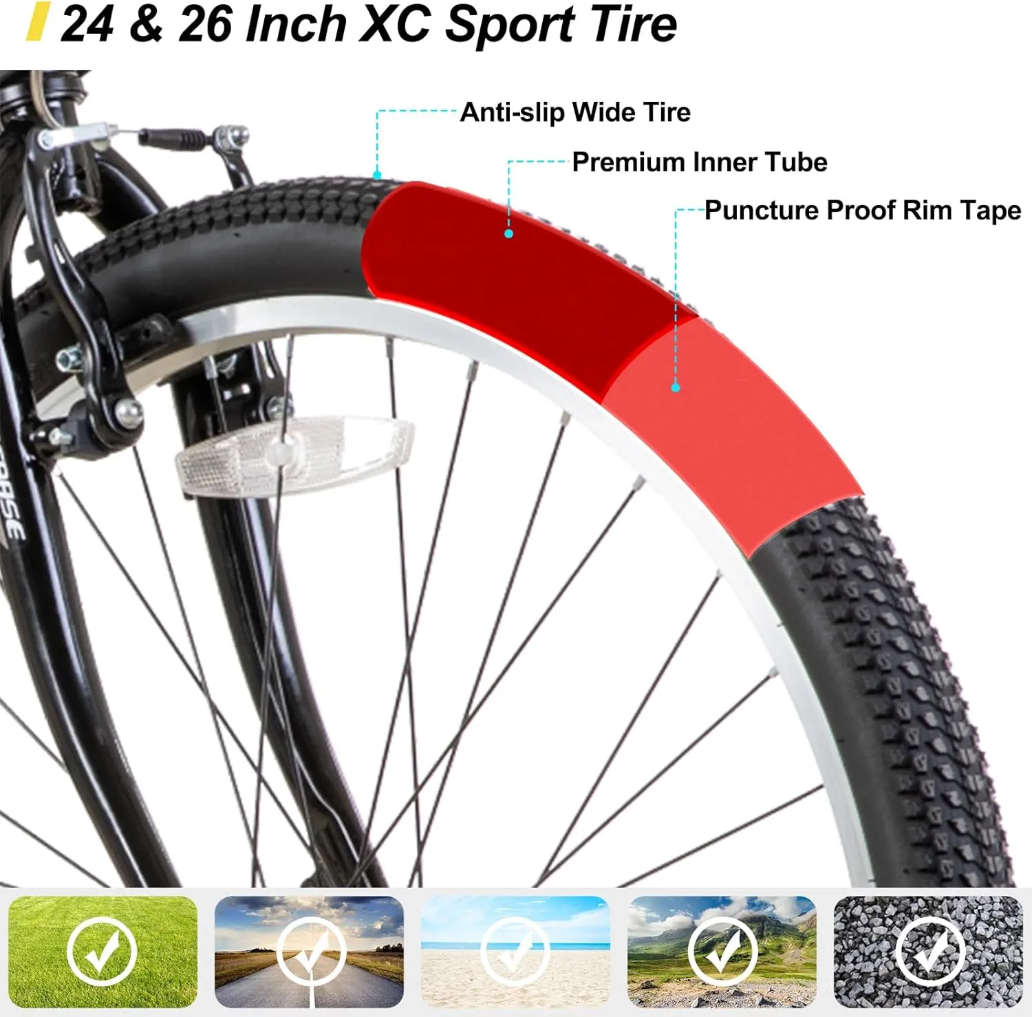 Hiland Adult 26 Inch Mountain Bike, Mens and Womens Bicycle with 21 Speed, High-Carbon Steel Frame Mountain Bicycle, Sport MTB for Men Women